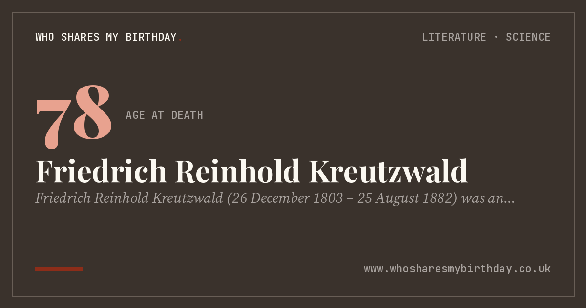 Friedrich Reinhold Kreutzwald