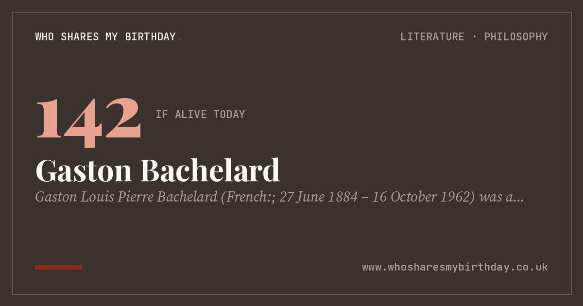 Gaston Bachelard