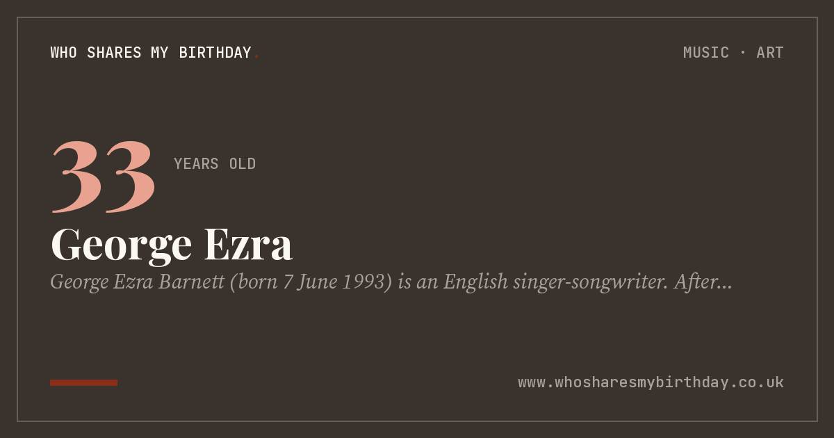 George Ezra