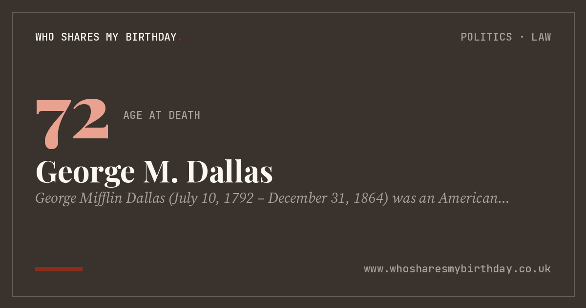 George M. Dallas