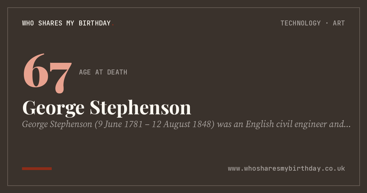 George Stephenson