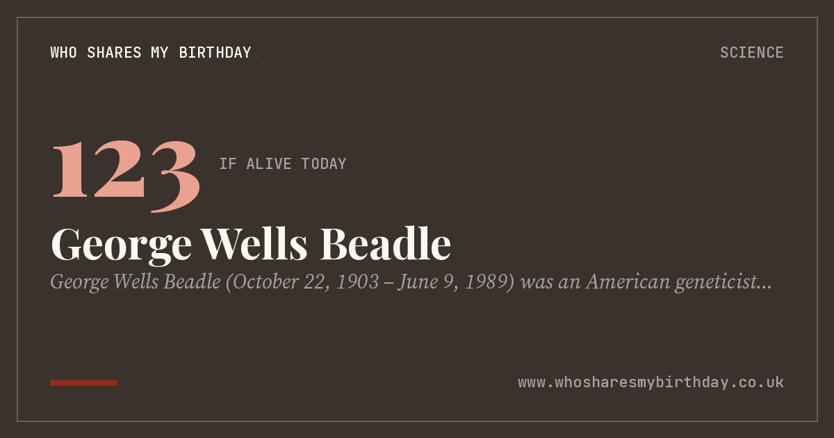 George Wells Beadle