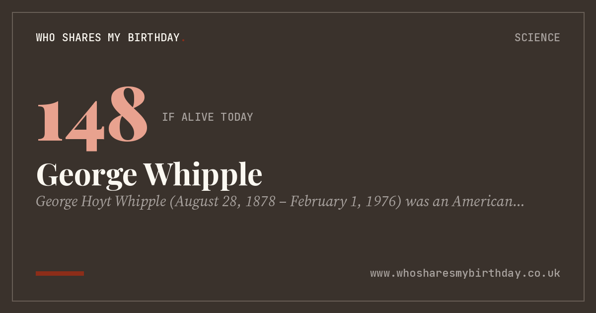 George Whipple