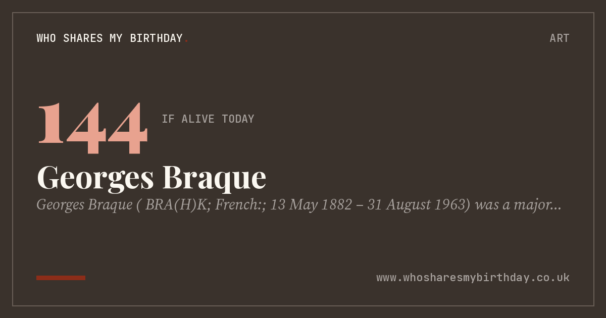 Georges Braque