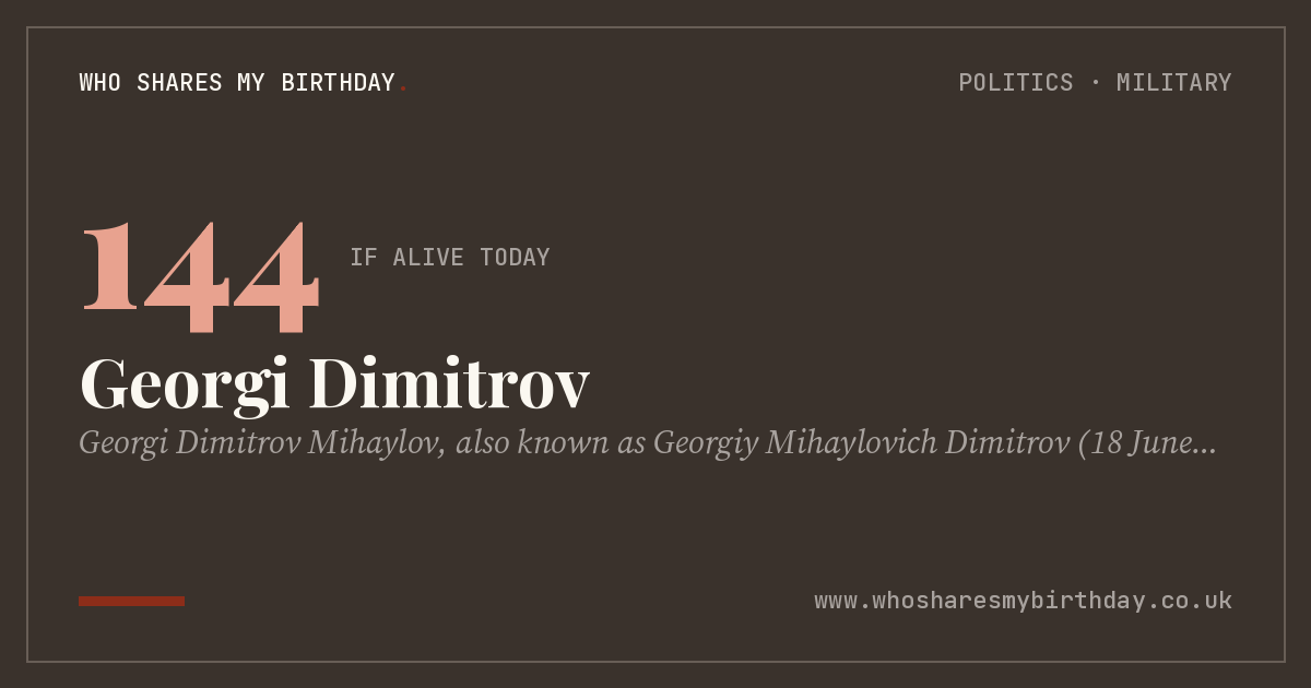 Georgi Dimitrov