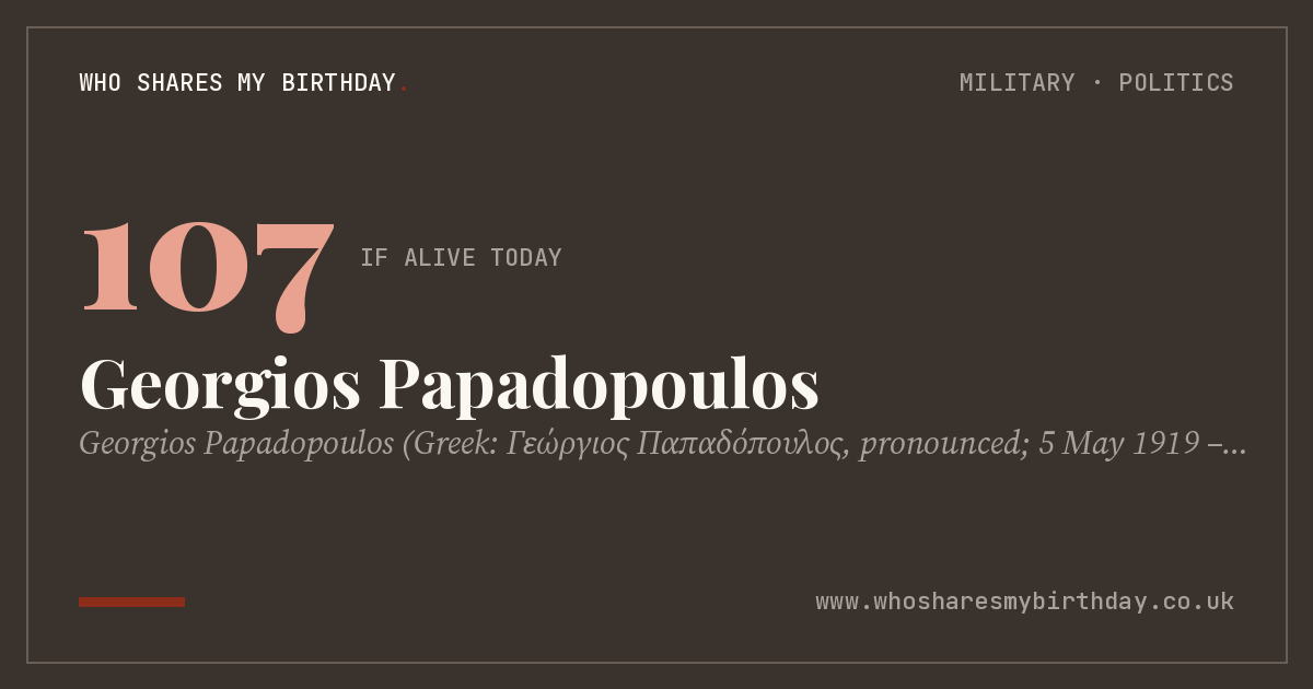 Georgios Papadopoulos