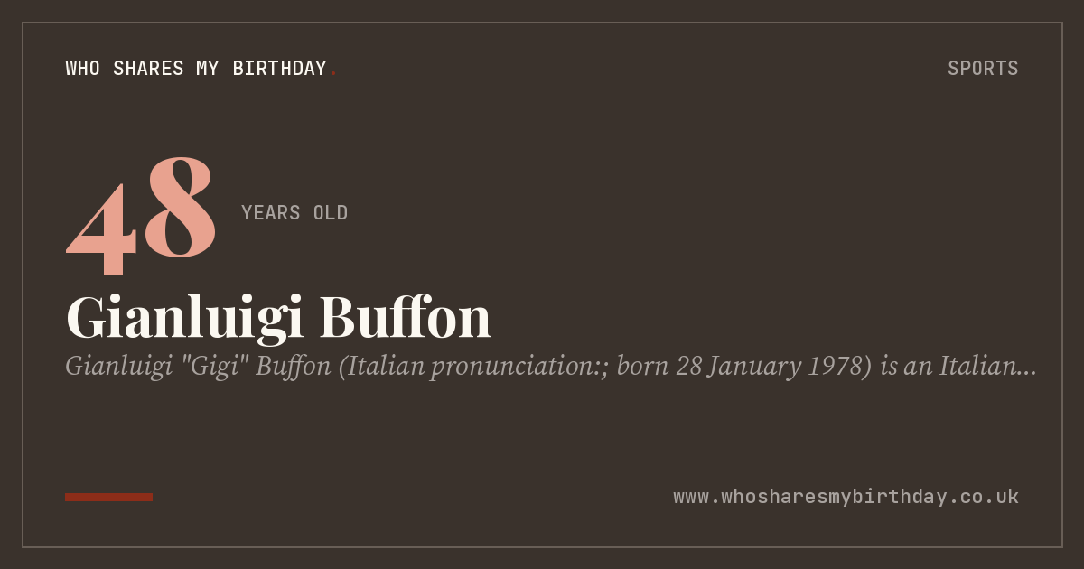 Gianluigi Buffon