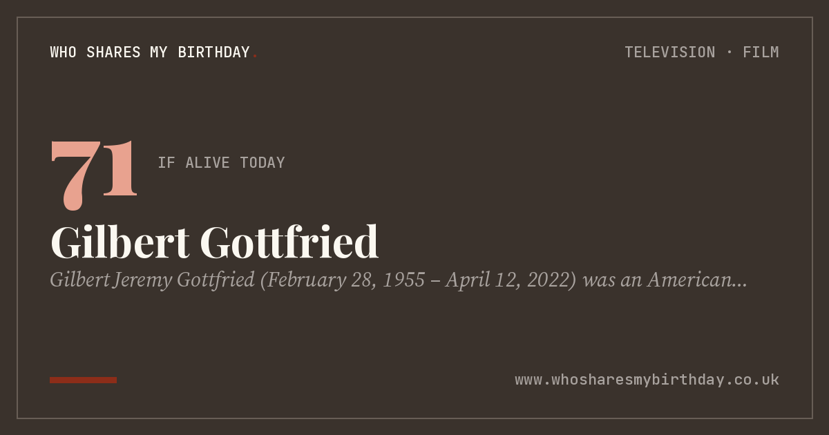 Gilbert Gottfried