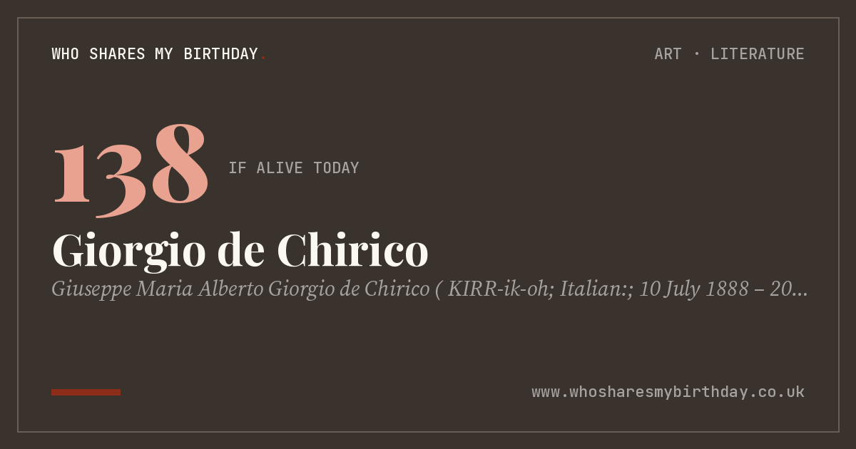 Giorgio de Chirico