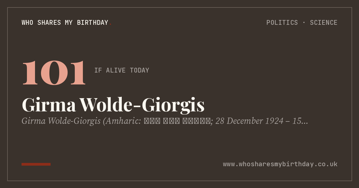 Girma Wolde-Giorgis