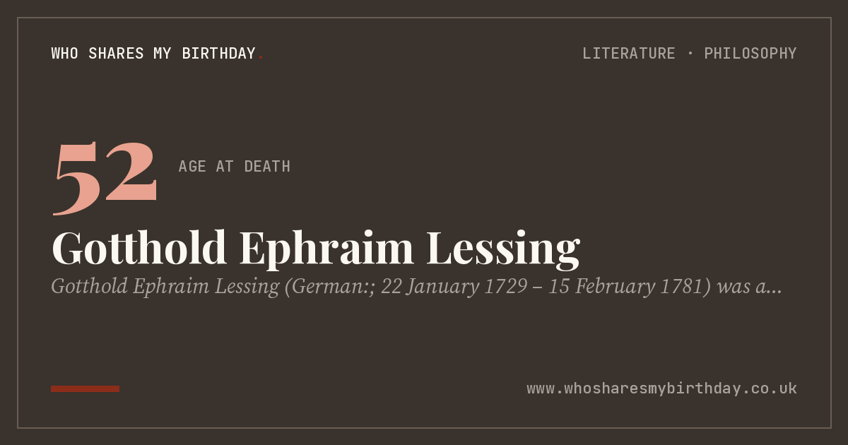 Gotthold Ephraim Lessing
