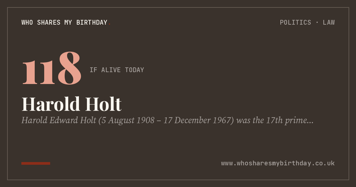 Harold Holt