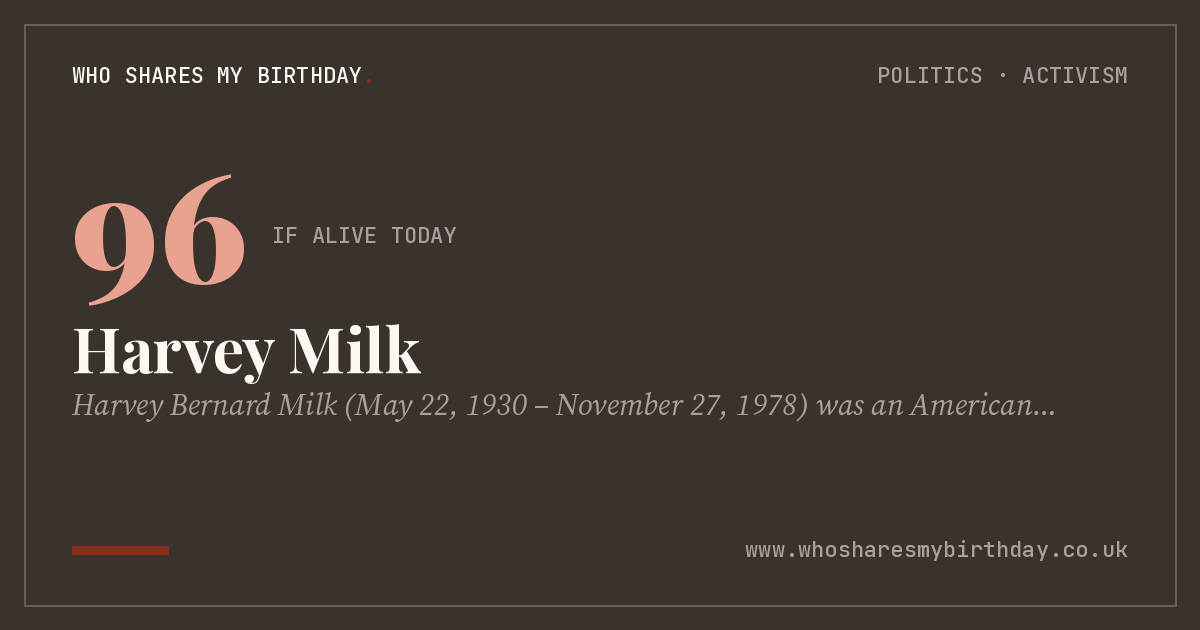 Harvey Milk