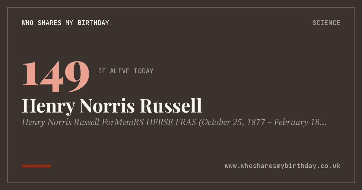 Henry Norris Russell