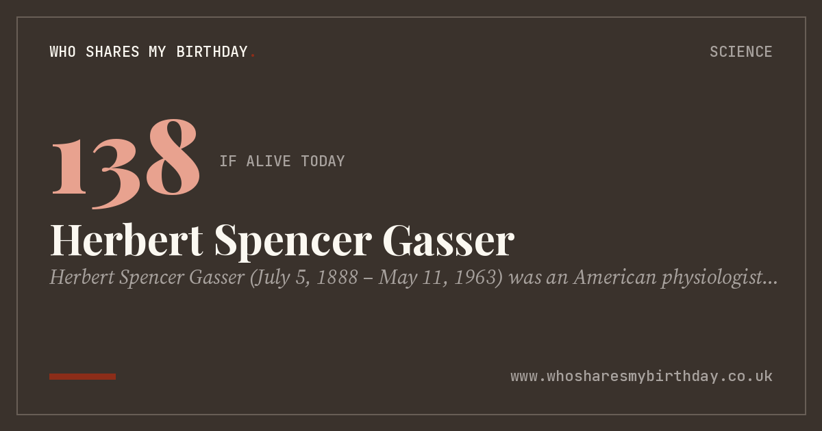 Herbert Spencer Gasser