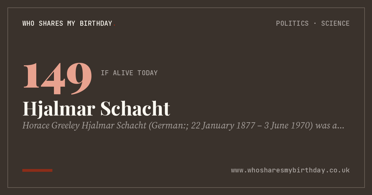 Hjalmar Schacht