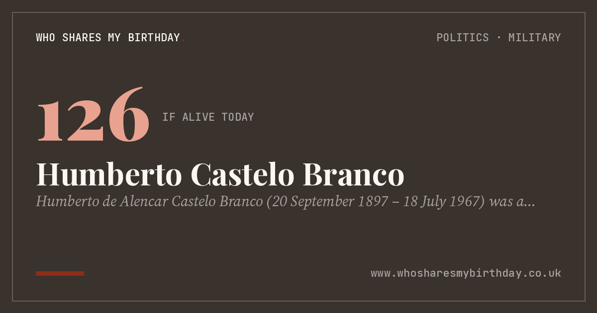 Humberto Castelo Branco