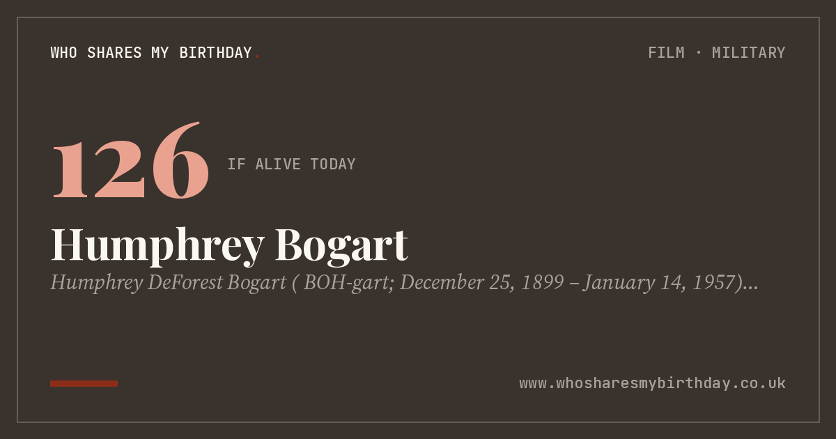 Humphrey Bogart