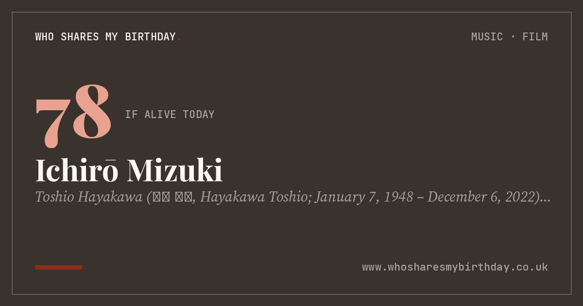 Ichirō Mizuki