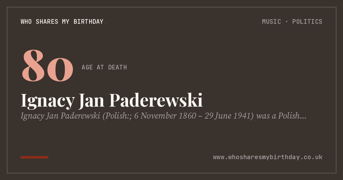 Ignacy Jan Paderewski