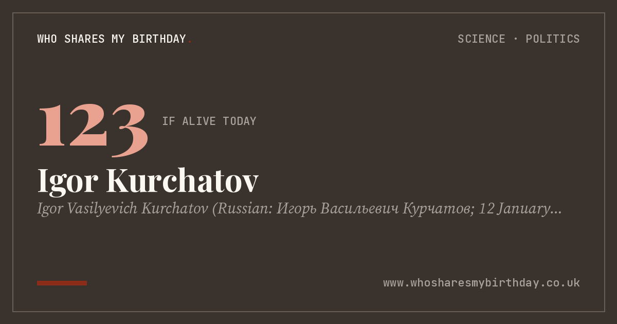 Igor Kurchatov