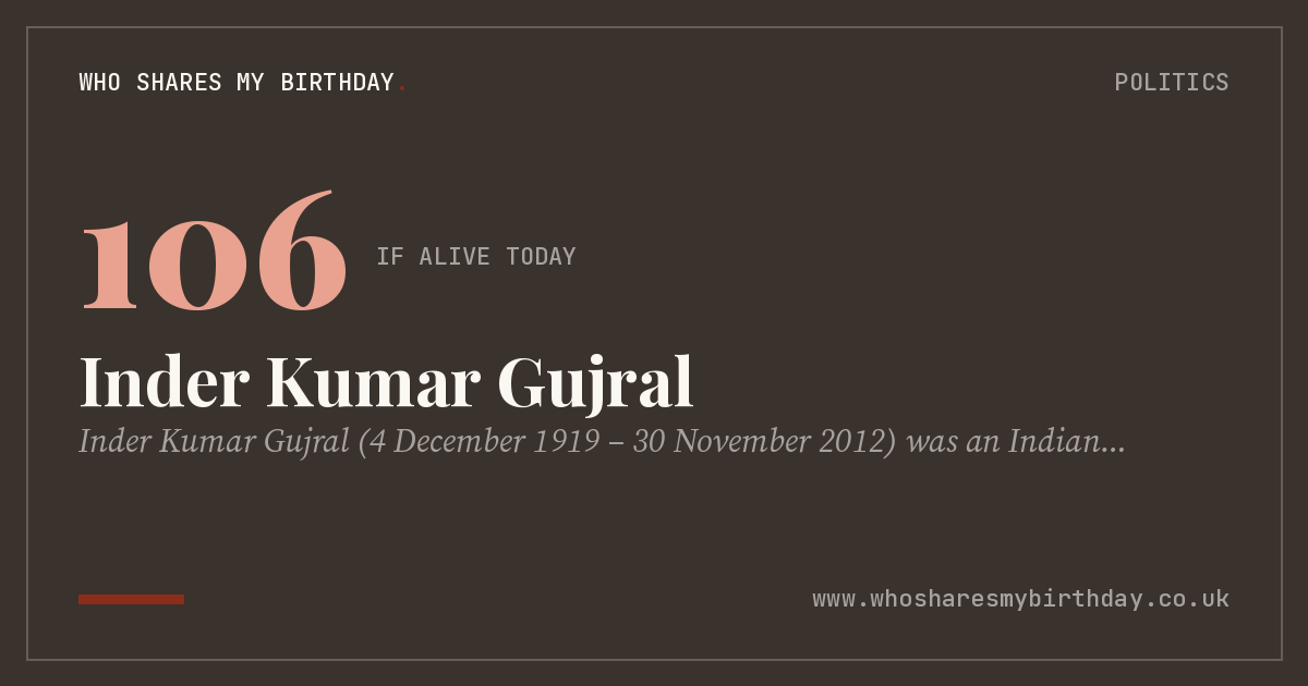 Inder Kumar Gujral