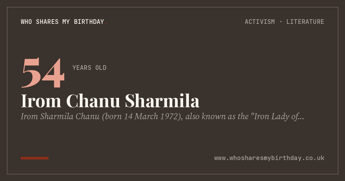 Irom Chanu Sharmila