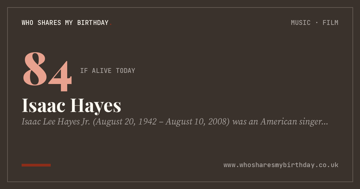 Isaac Hayes