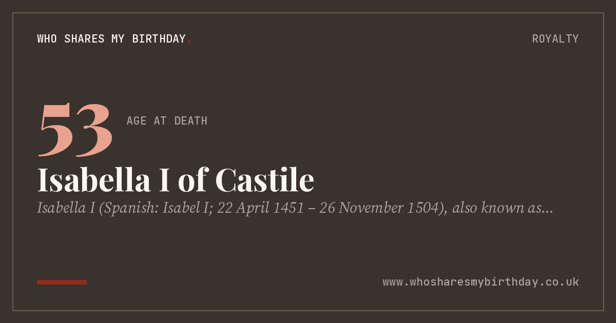 Isabella I of Castile