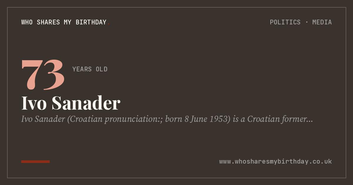 Ivo Sanader