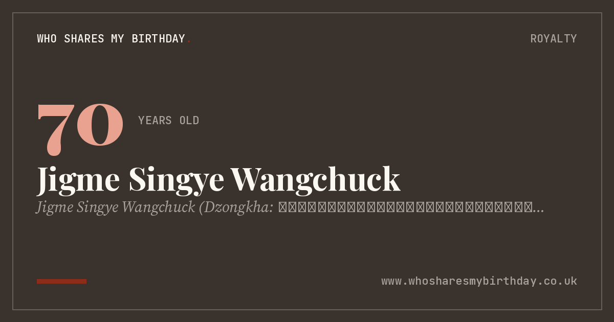 Jigme Singye Wangchuck
