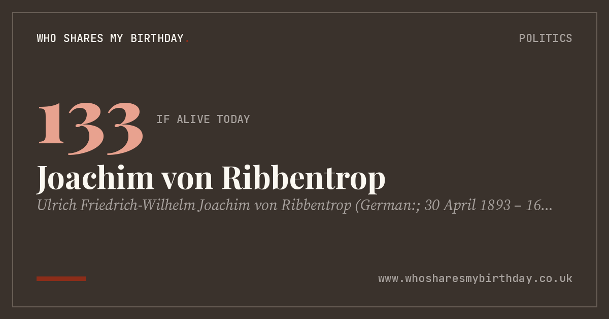 Joachim von Ribbentrop