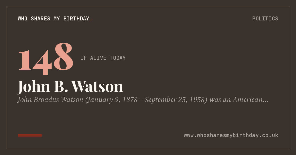 John B. Watson