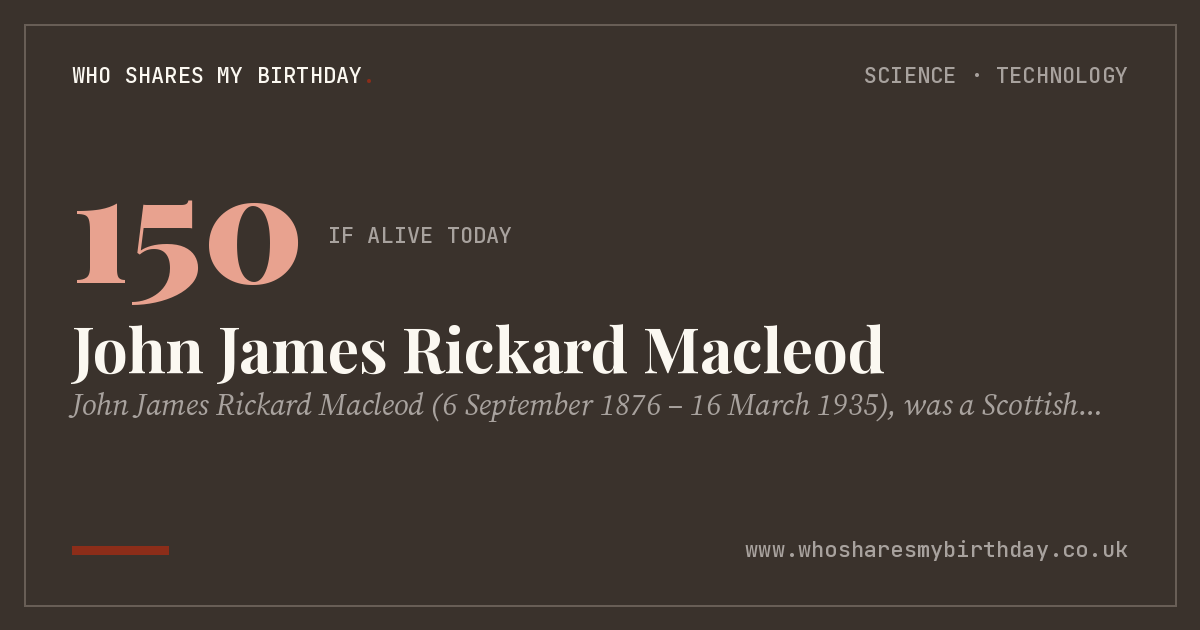 John James Rickard Macleod