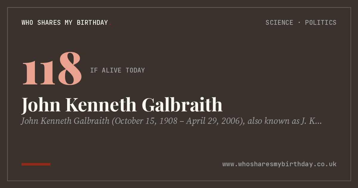 John Kenneth Galbraith