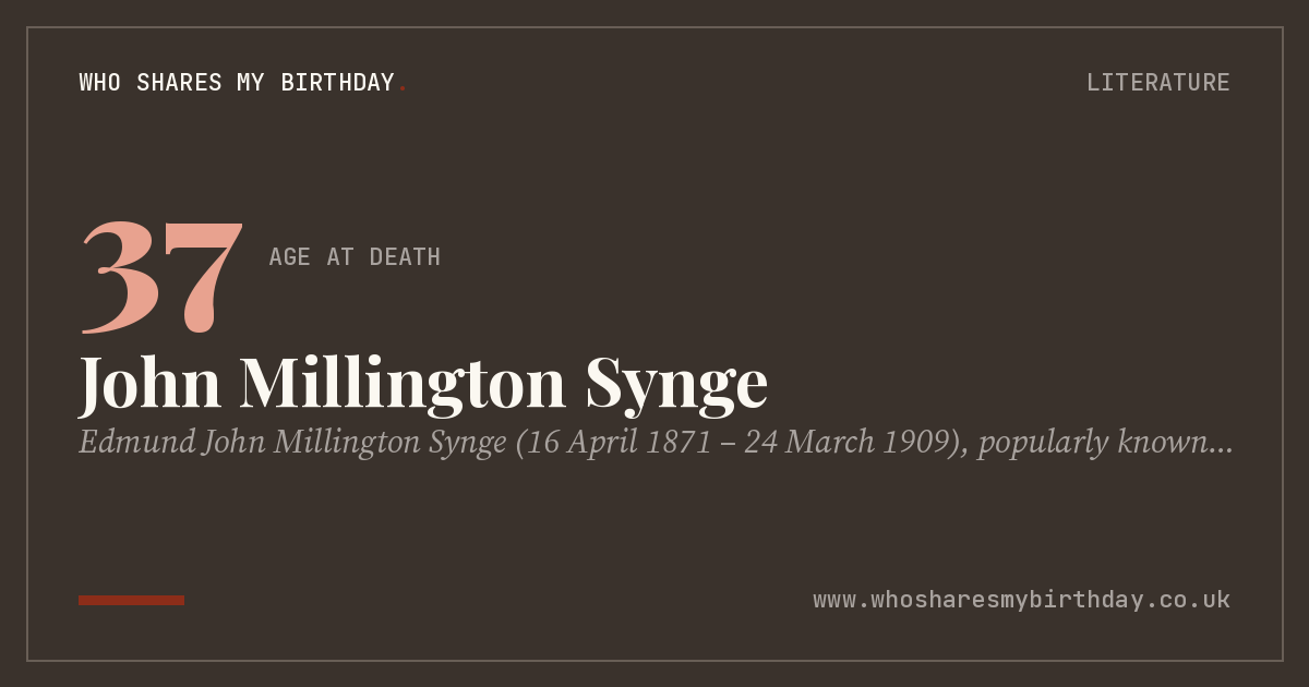 John Millington Synge