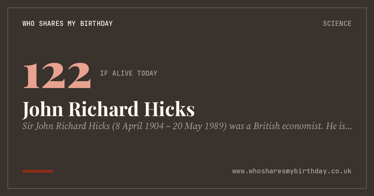 John Richard Hicks