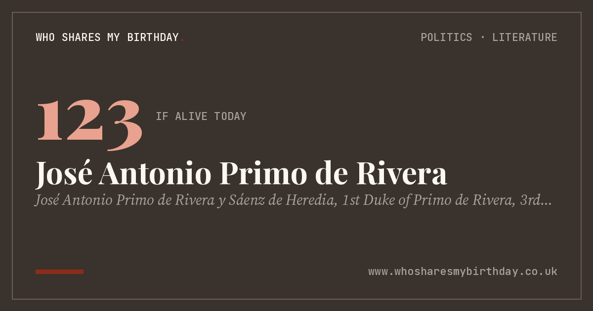 José Antonio Primo de Rivera