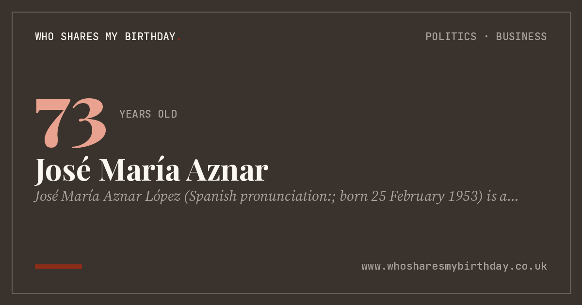 José María Aznar