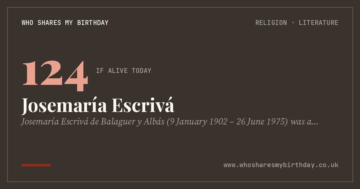 Josemaría Escrivá