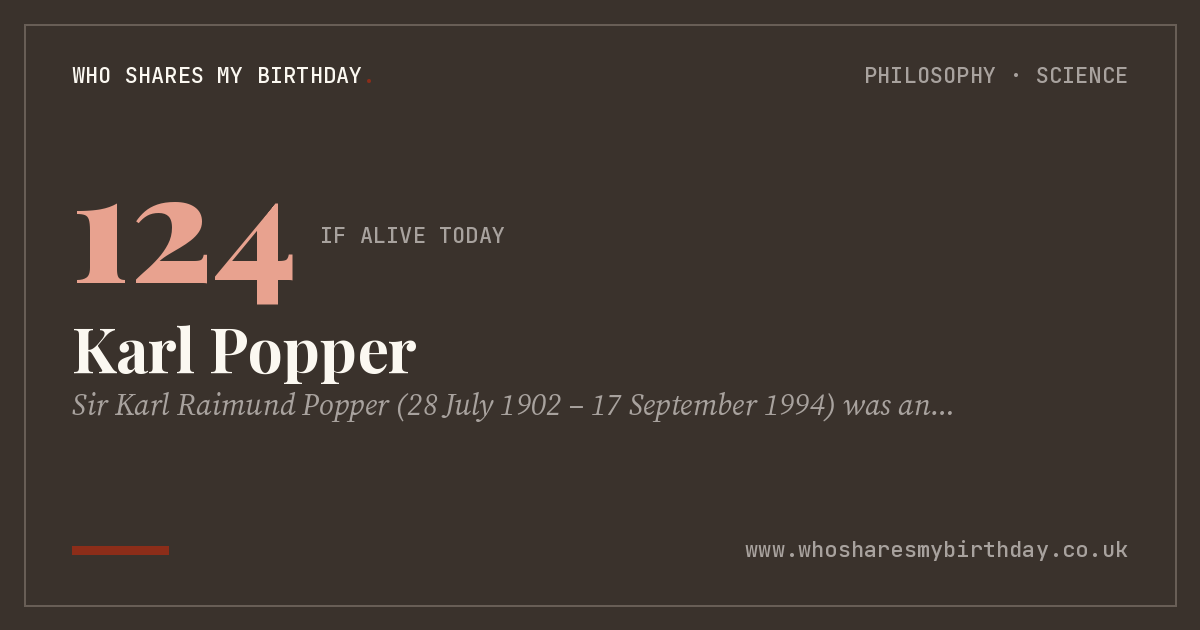 Karl Popper