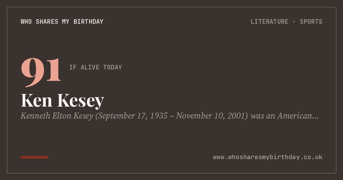 Ken Kesey