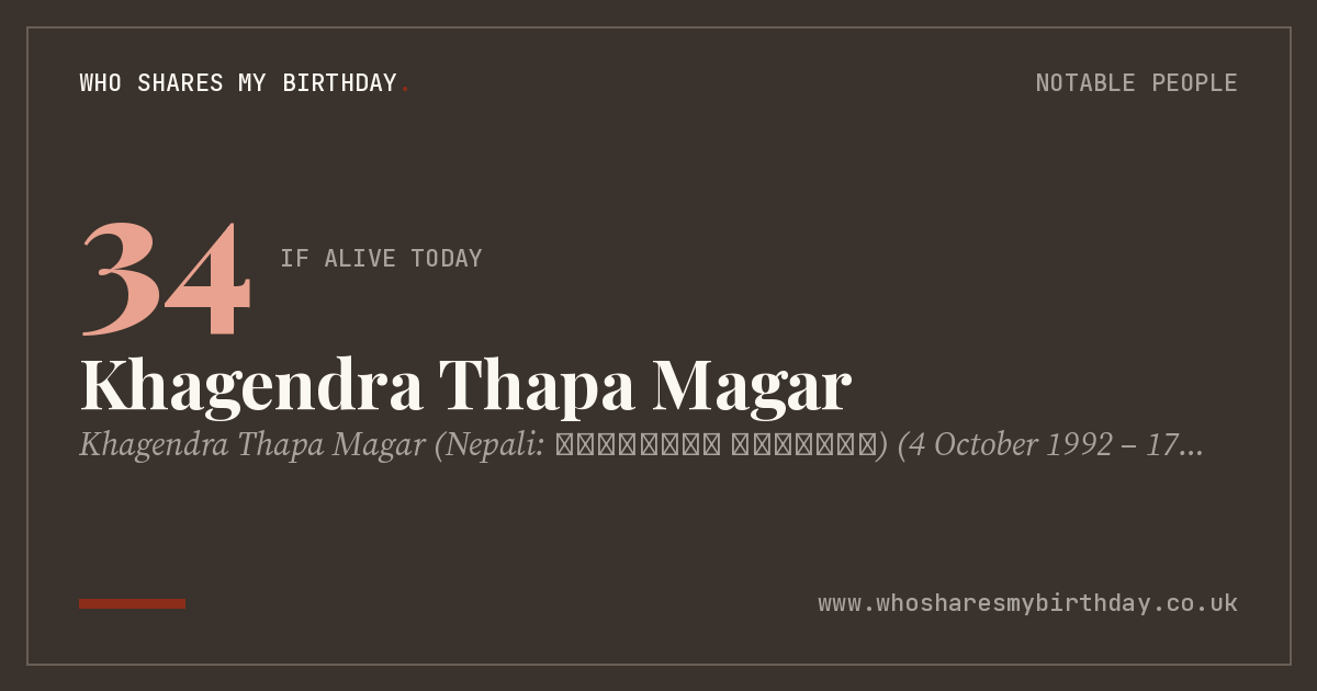 Khagendra Thapa Magar