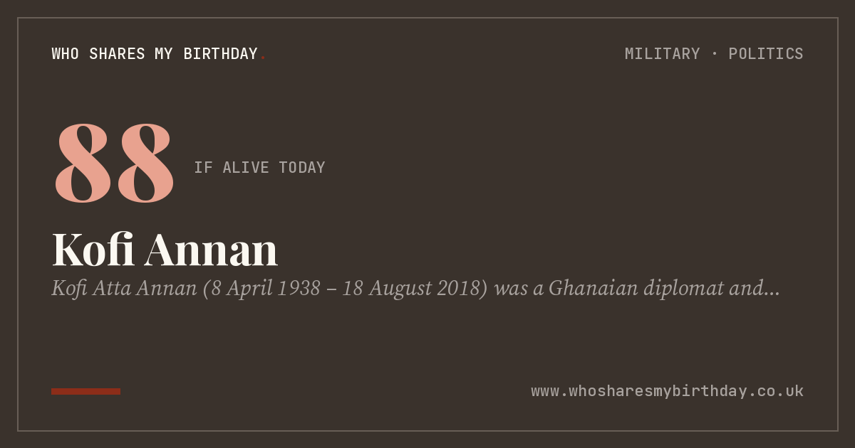 Kofi Annan