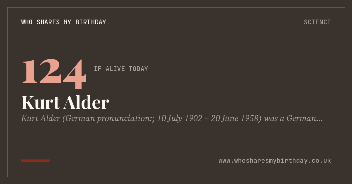 Kurt Alder