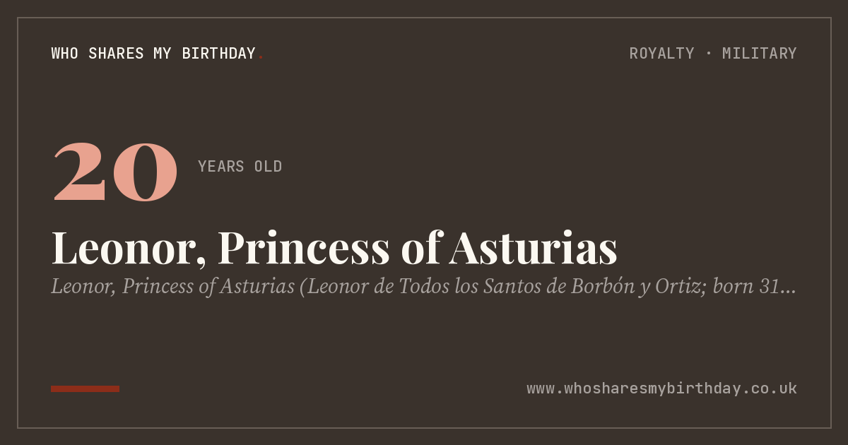 Leonor, Princess of Asturias