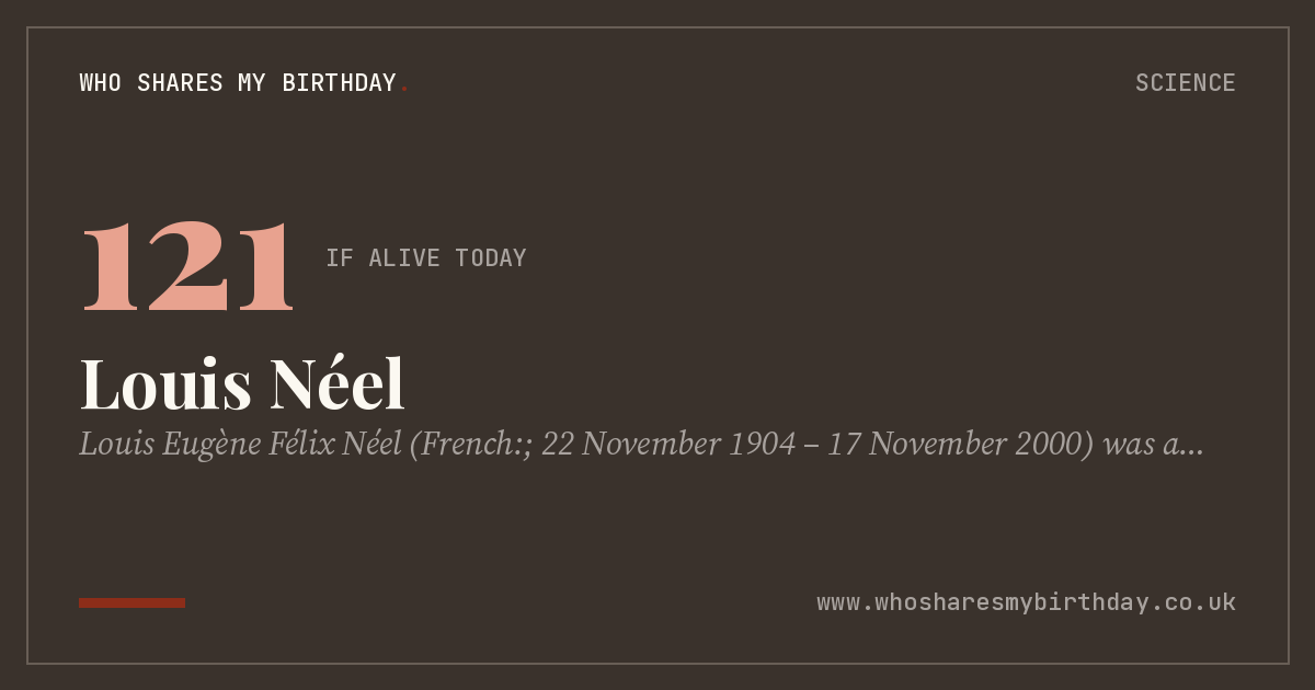 Louis Néel