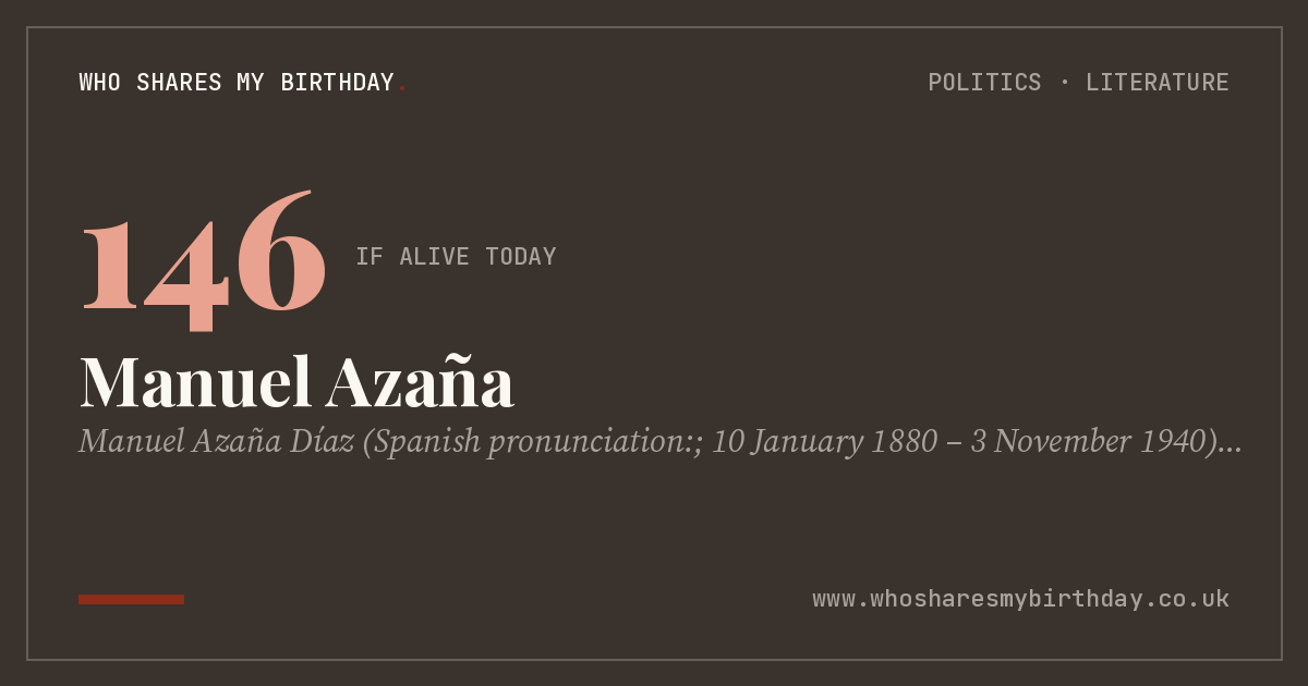 Manuel Azaña