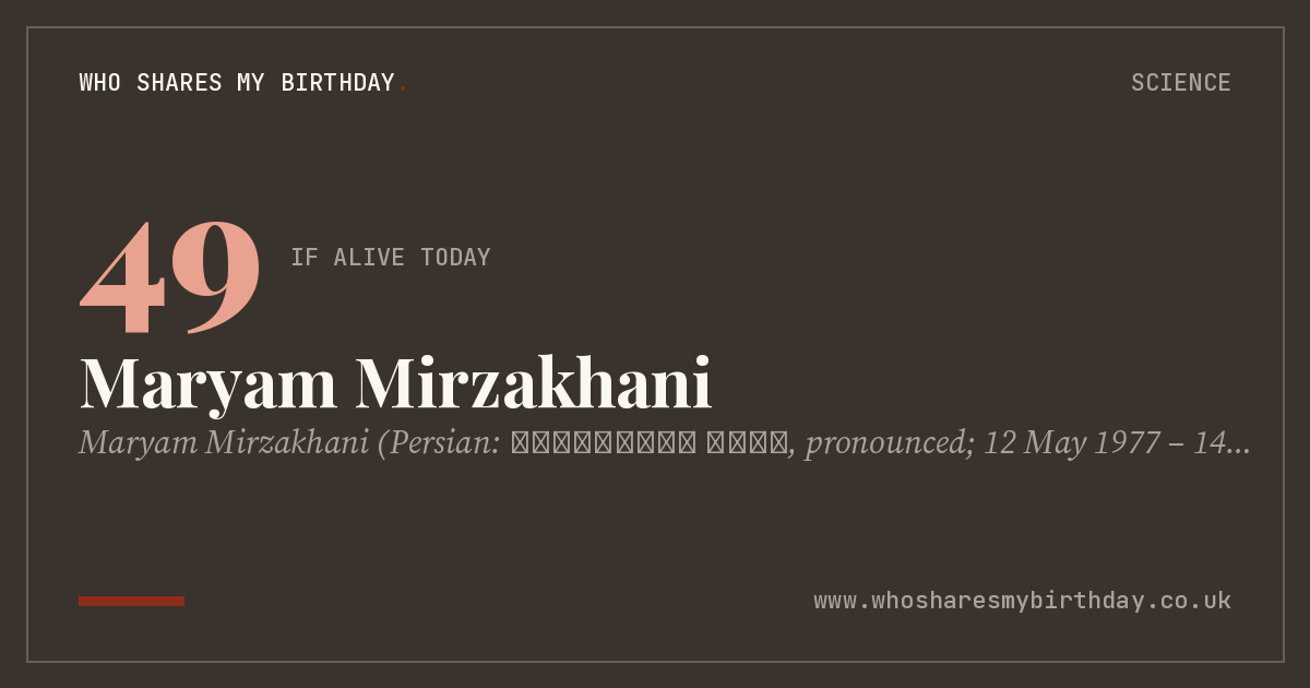 Maryam Mirzakhani