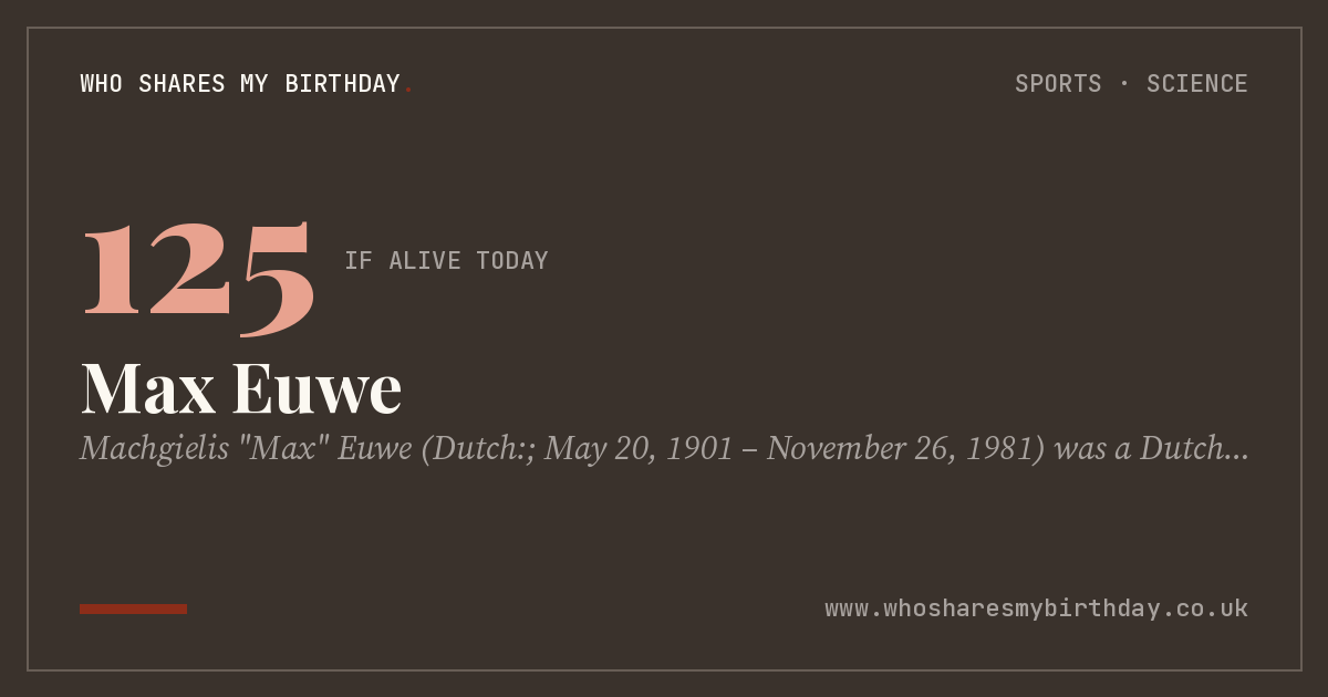 Max Euwe